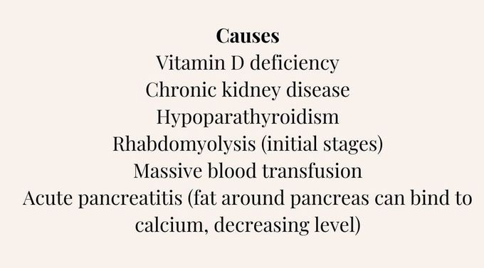 Hypocalcemia- Causes