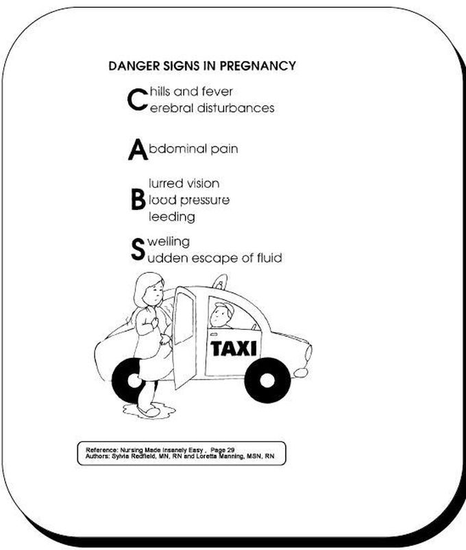 Danger sign of pregnancy