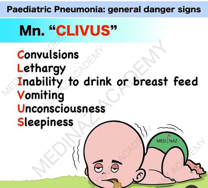 Signs of paediatric pneumonia