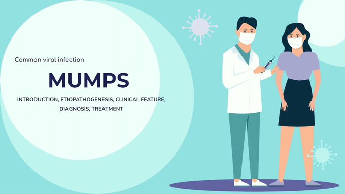 Mumps | Parotitis | Pathology | Introduction, pathogenesis, clinical feature, diagnosis, treatment