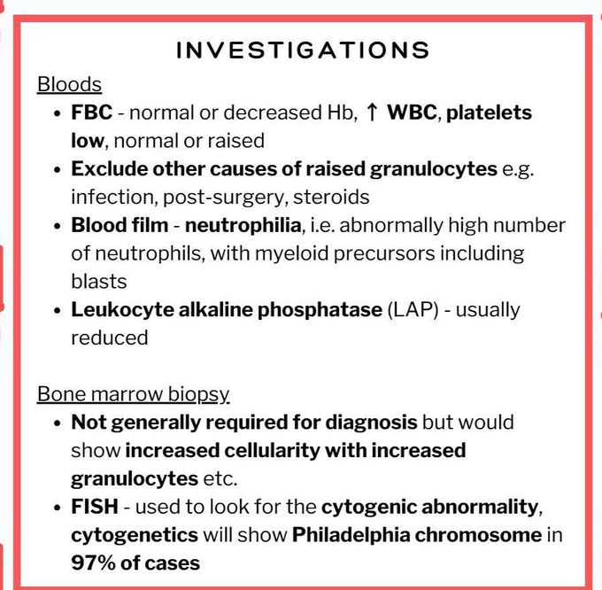 Chronic Myeloid Leukemia IV