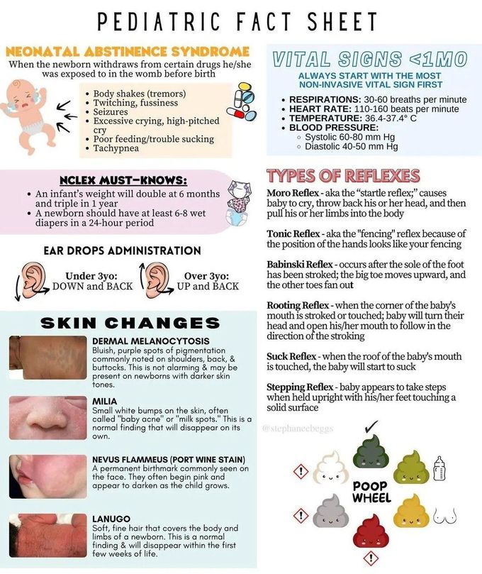 Pediatric Fact Sheet