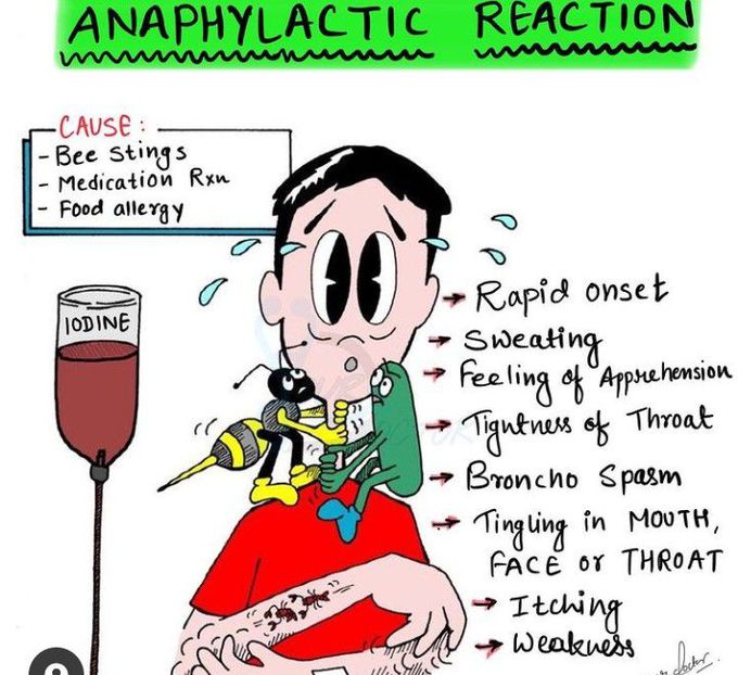 Anaphylactic reaction