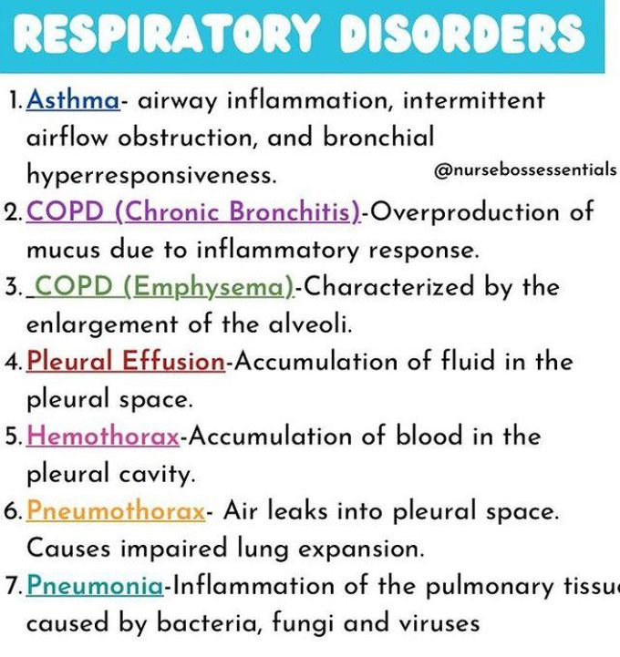 Respiratory disorders