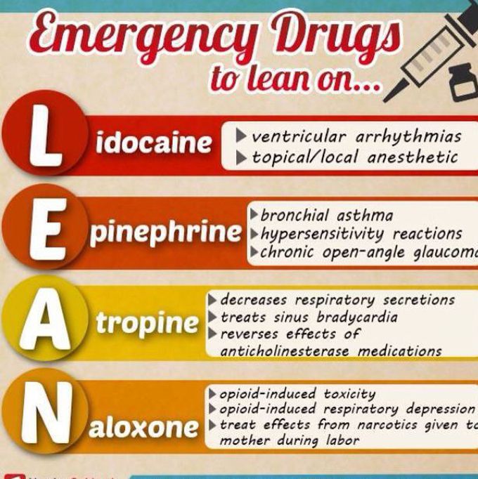 Emergency🏥