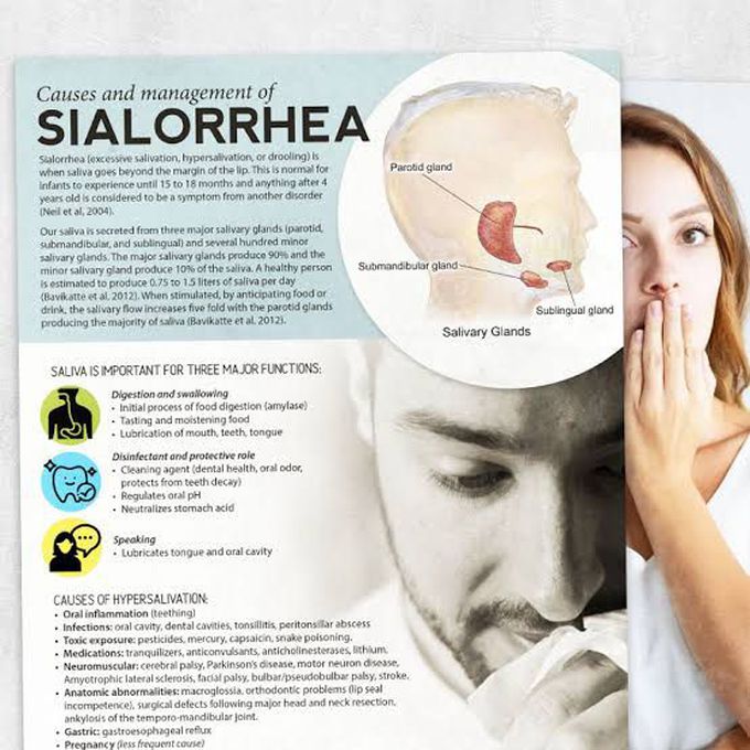 Causes of sialorrhea
