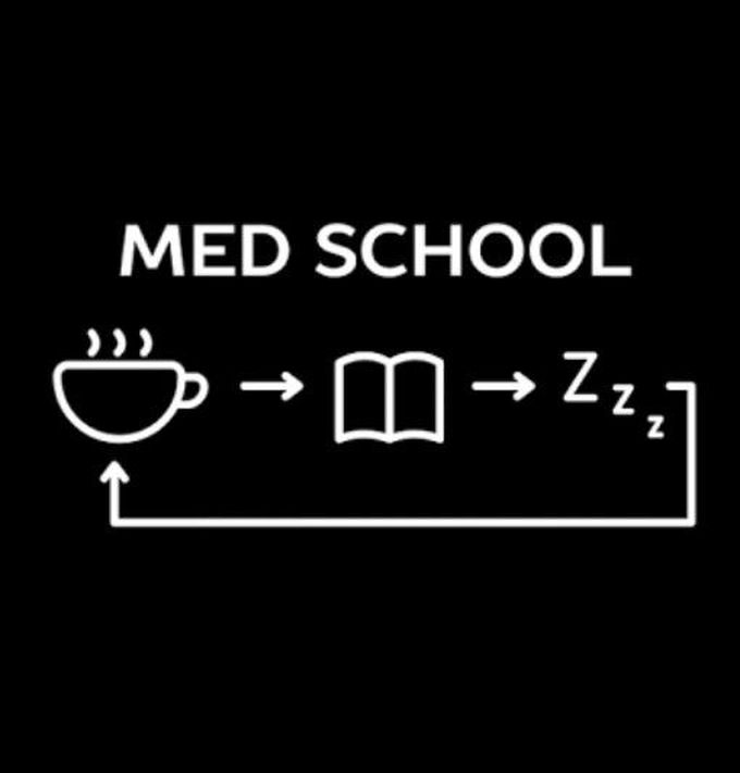 Life of medical student 😂
