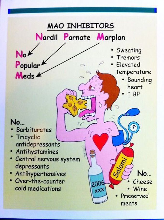 MAO INHIBITORS