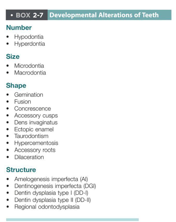 Developmental disorders of teeth