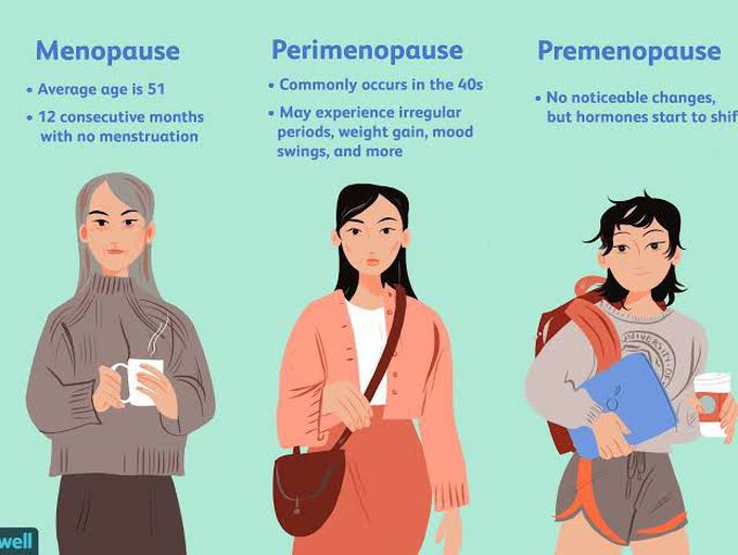 Menopause