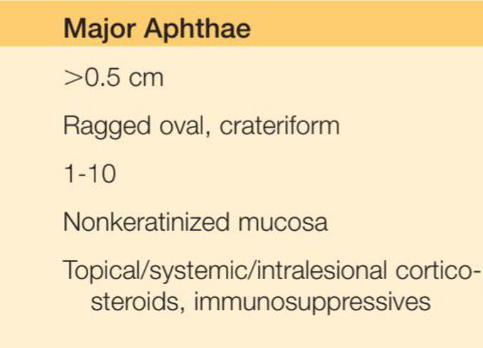 Major aphthous ulcers