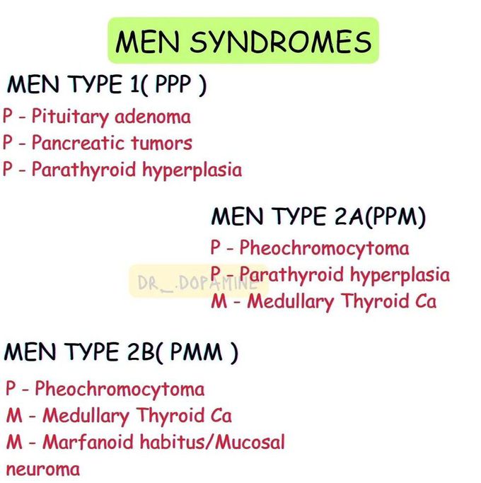 MEN Syndrome