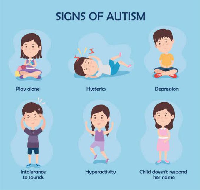 Autism