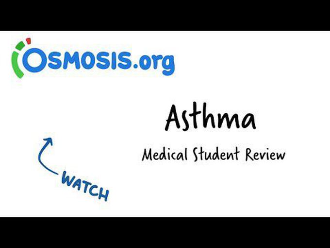 Breathing distress asthma and its consequences