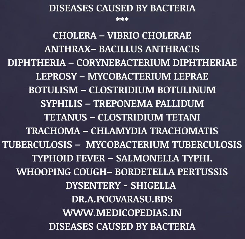 names of diseases caused by bacteria