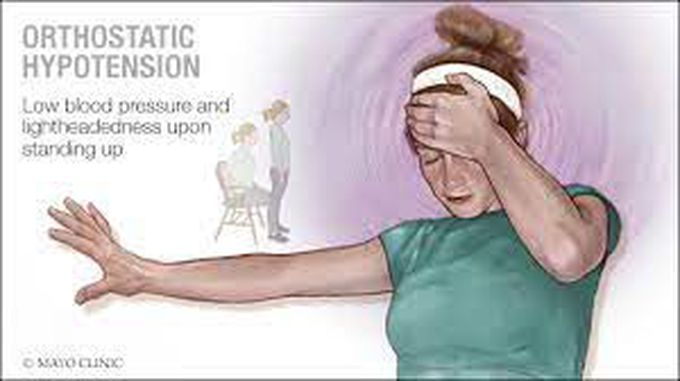 Orthostatic hypotension