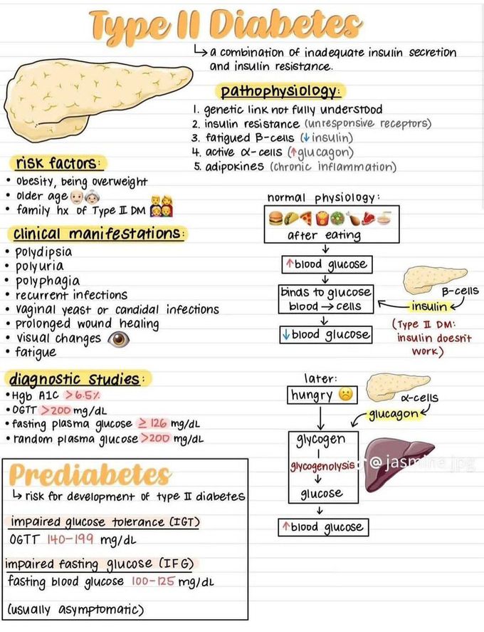 Type II Diabetes