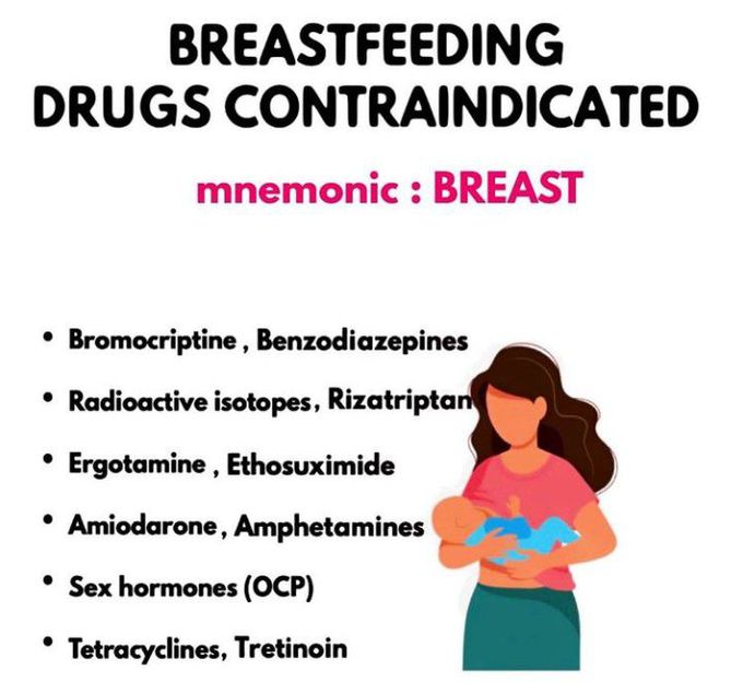 Drugs Contraindicated in Breastfeeding