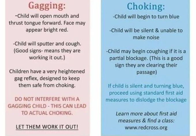 What is the difference between gagging and choking?