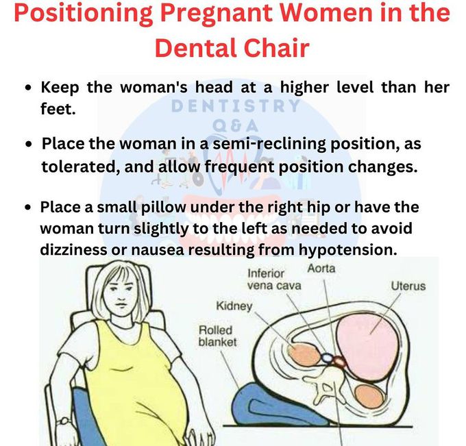 Pregnant Women Positioning in Dental Chair