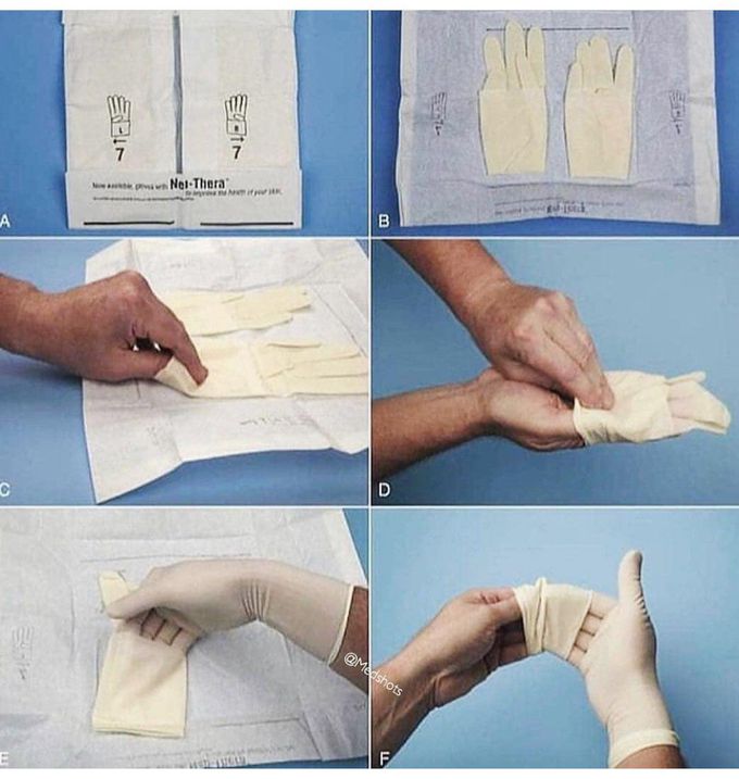 The proper way of wearing the medical gloves