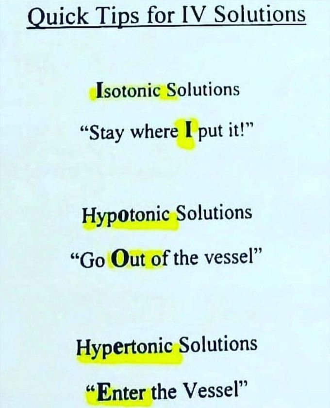 hypertonic hypotonic isotonic iv solutions