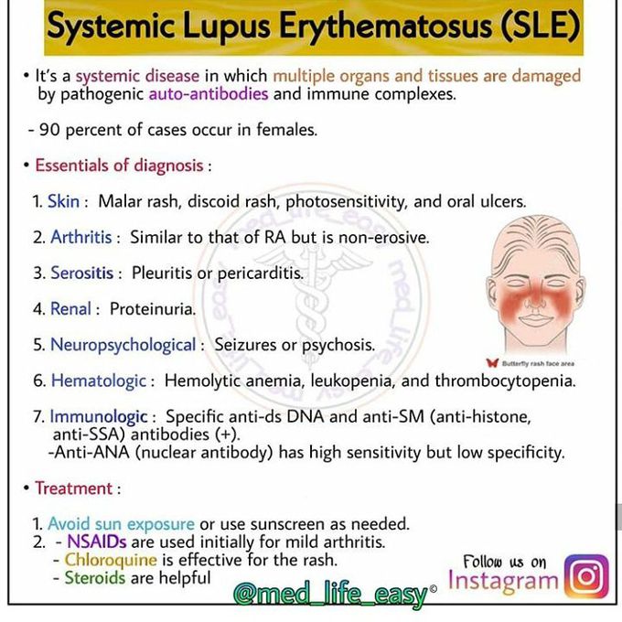 Systemic disease