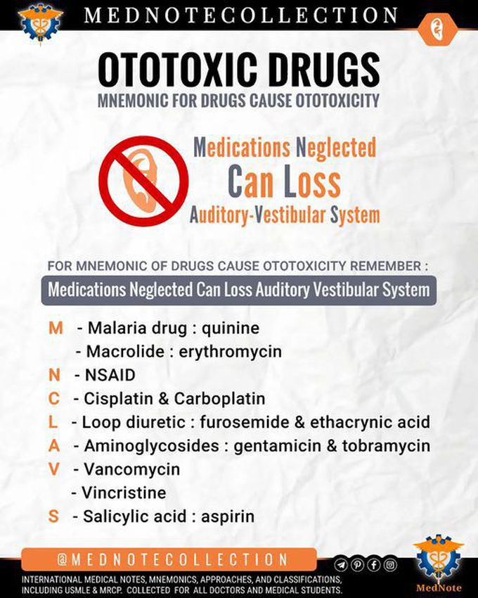 🧠 OTOTOXIC DRUGS