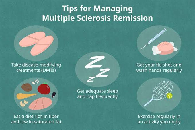 Treament of multiple sclerosis