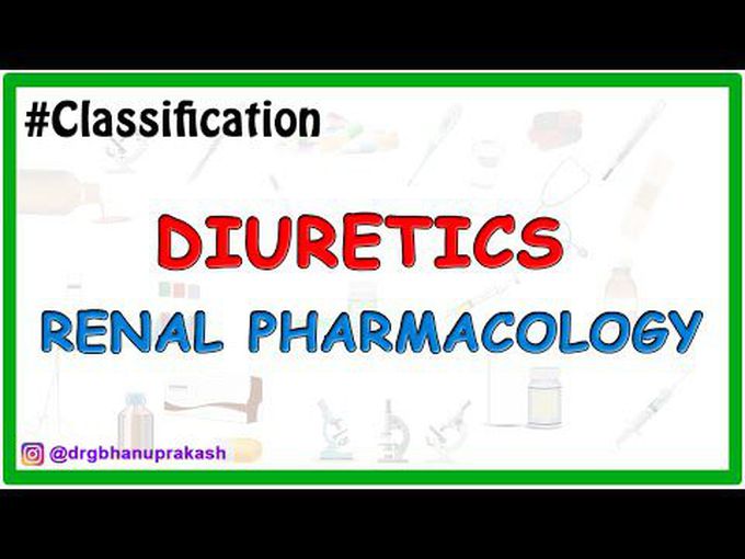 Diuretics- classification