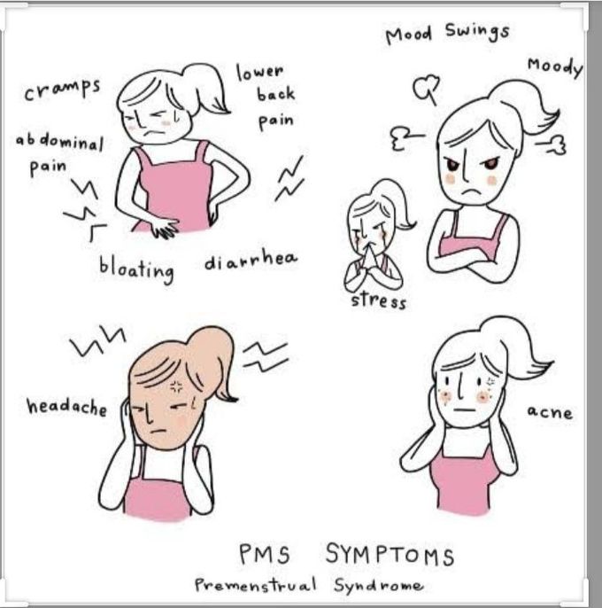  PMS - Premenstrual Syndrome