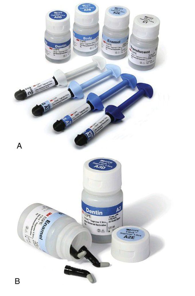Visible light cured compo