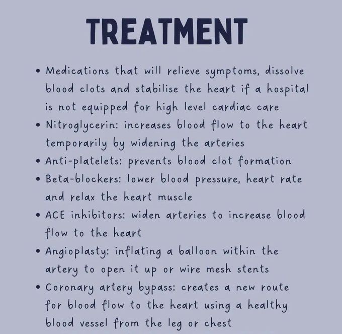 Acute Coronary Syndrome- Treatment