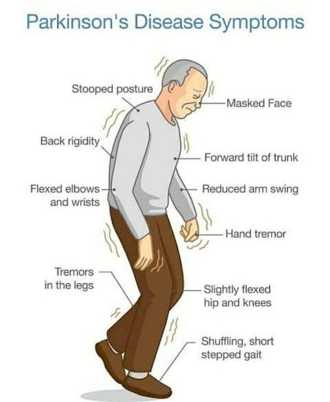 parkinsons symptoms