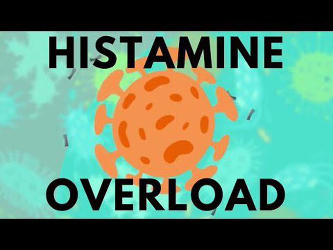 Effects of histamine to your body