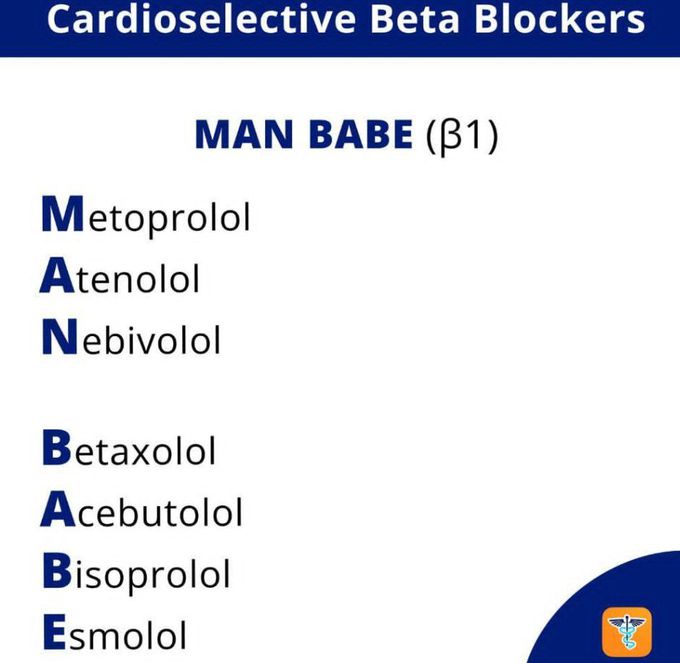 Cardioselective Beta Blockers
