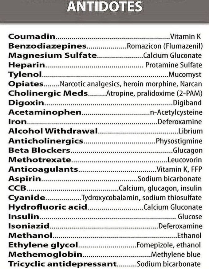 Learn antidotes