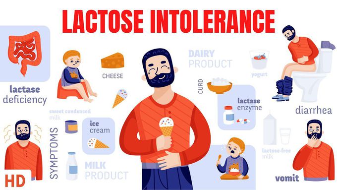 Causes of lactose intolerence