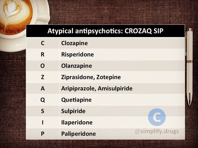Atypical antipsychotics mnemonics