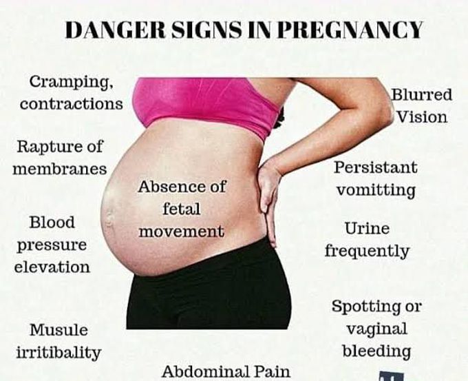 Explain Danger Signs During Pregnancy