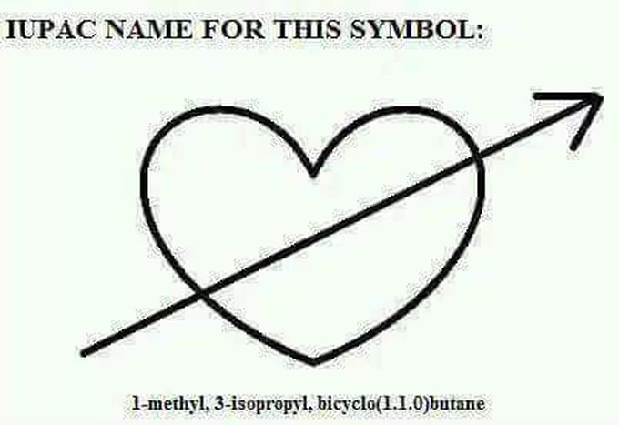 IUPAC name for a heart