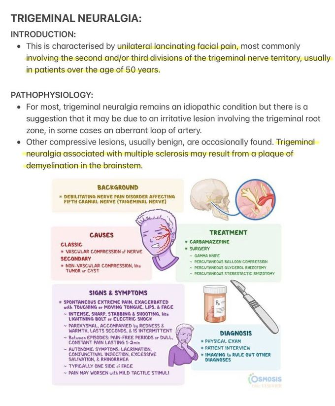 Trigeminal Neuralgia