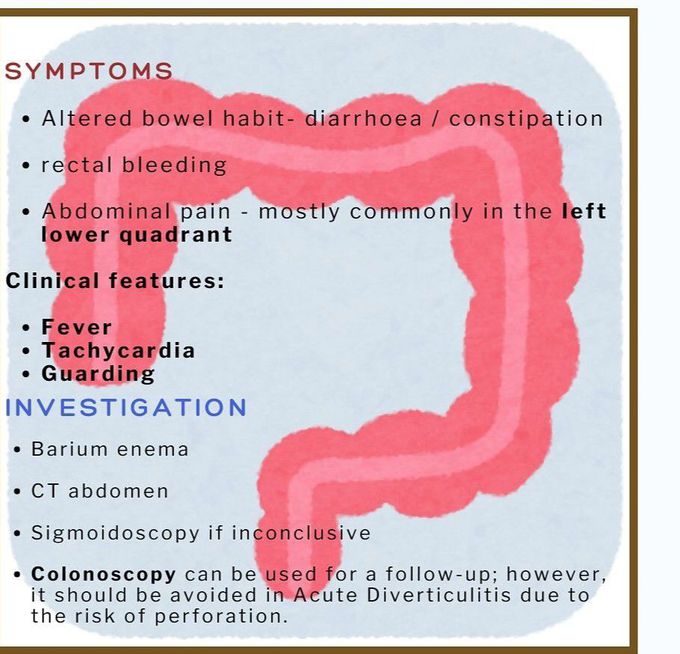 Diverticulitis III