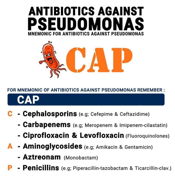Antibiotics against Pseudomonas