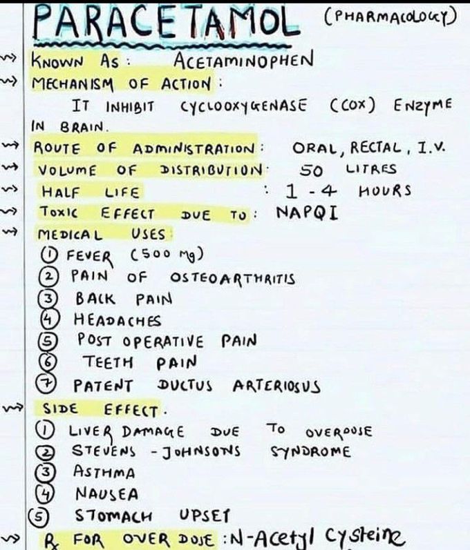 Paracetamol