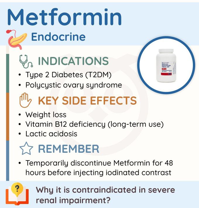 Metformin