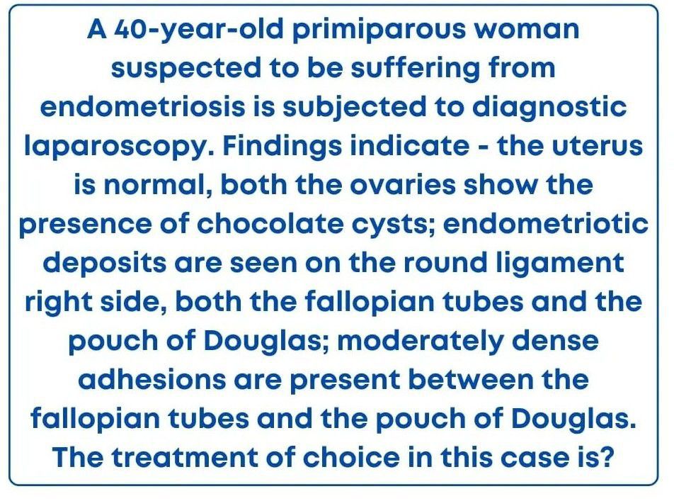 Endometriosis - MEDizzy