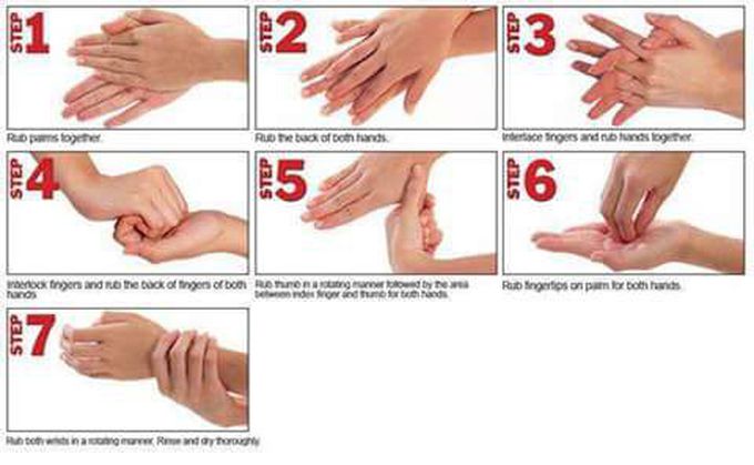 How to wash hands