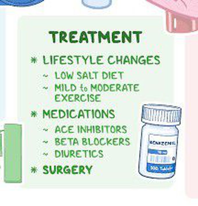 This is the treatment of Mitral valve prolapse