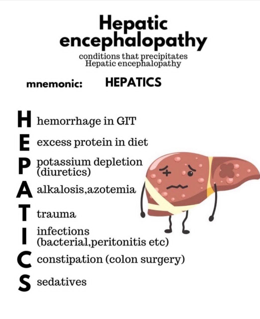 Hepatic Encephalopathy - MEDizzy